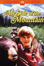 Watch My Side of the Mountain kostenlos online.