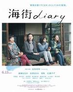 Watch Umimachi Diary online free. Umimachi Diary poster
